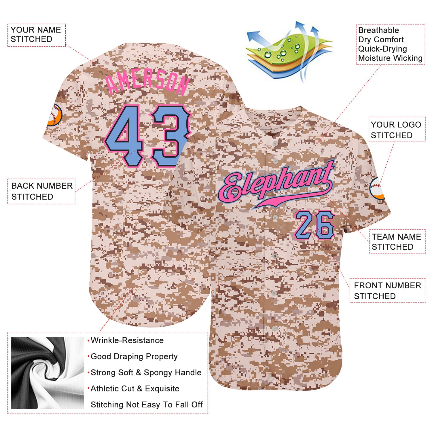 Custom Camo Powder Blue-Pink Salute To Service Baseball Jersey